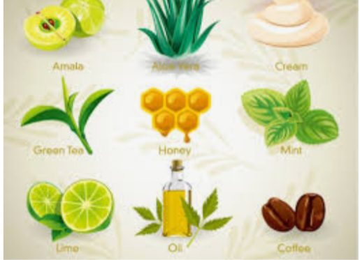 Herbal/Ayurvedic Products